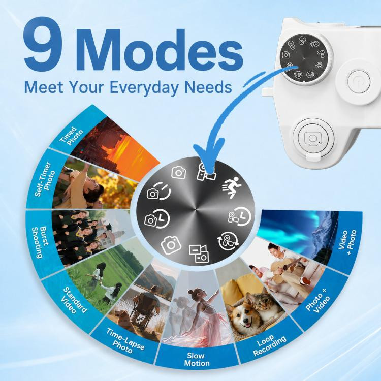 Dual 75MP Front Rear Camera Wi-Fi HD Digital Camera CCD Selfie 5K, WD07   Mirrorless Camera