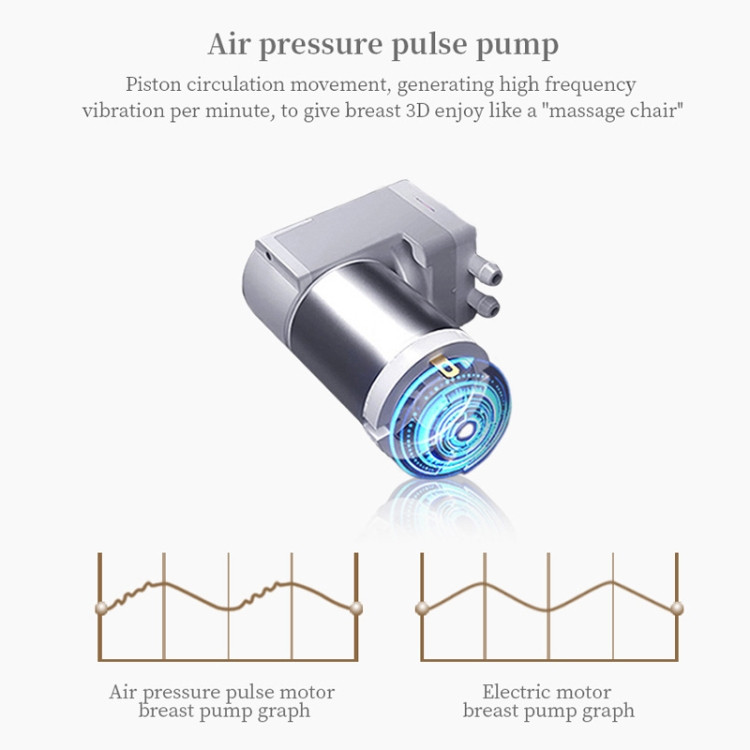 S12 Double Electric Wearable Breast Pump With 2 Modes & 9 Levels Suction Adjustable ETBD06040714B