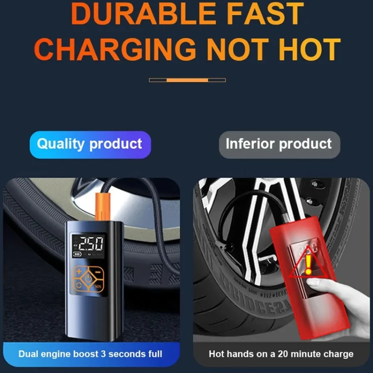 Car Portable Mini Tire Intelligent Air Pump, Style: Wired FTBD0605262201G