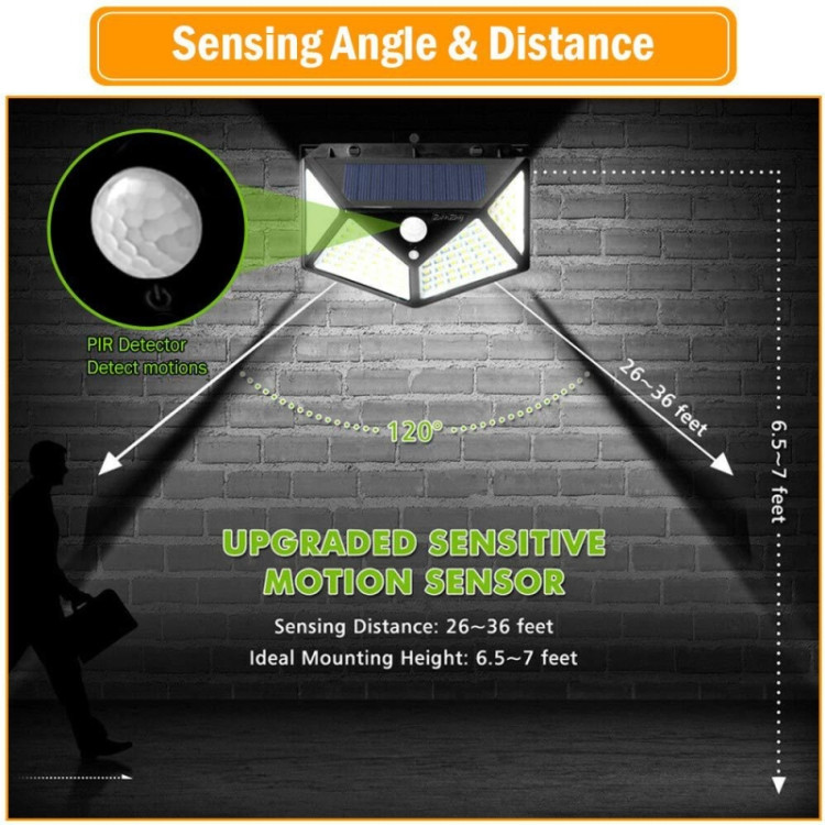 1 PCS 100 LEDs Outdoor Patio Solar Induction Wall Light Adjustable Balcony Garden Lighting Small Street Light ETBD0423133001V